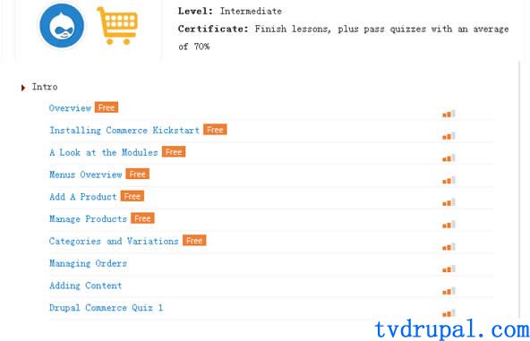 Drupal商城模块Commerce的视频培训教程