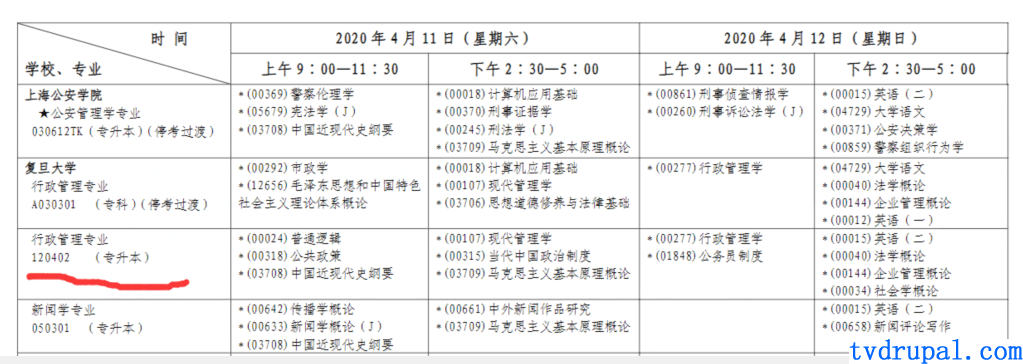 显示图片